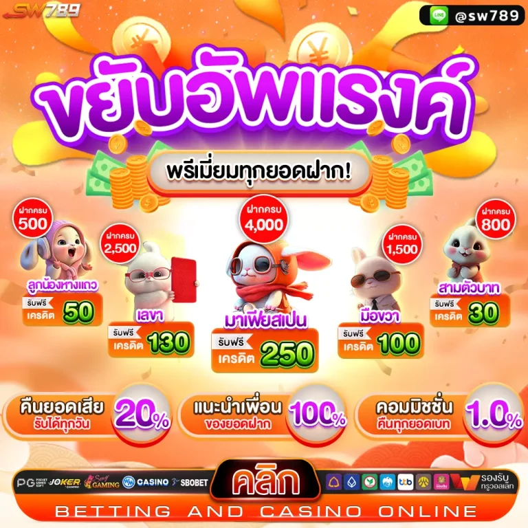 สล็อต789 ฝาก-ถอน true wallet